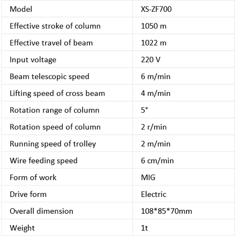 Straight seam welder (1)