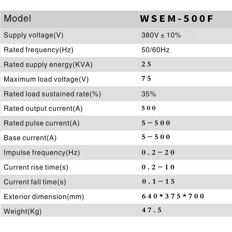 WSEM500 DCAC (1)