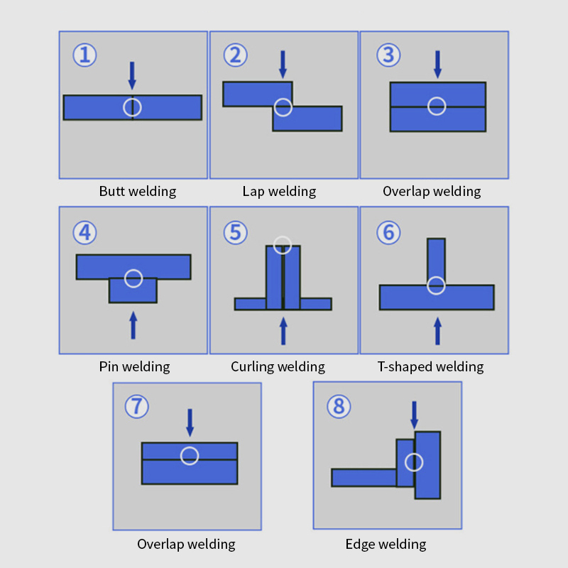 XSXLQ Laser Welder (5)