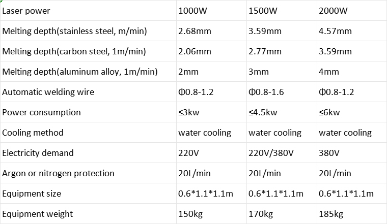 XSXLQ Laser Welder (8)