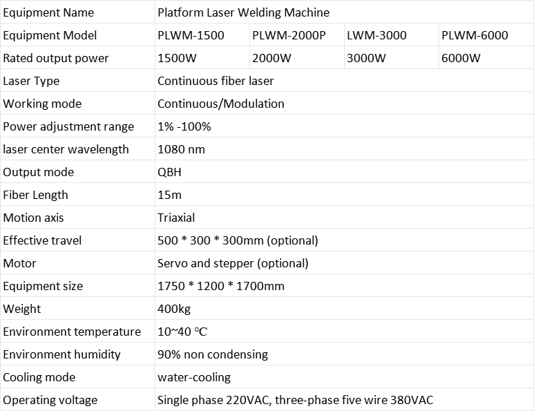 Multi axis laser welding (7)