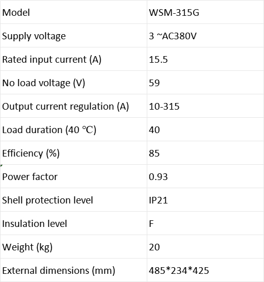 WSM-315G argon arc welding machine (1)