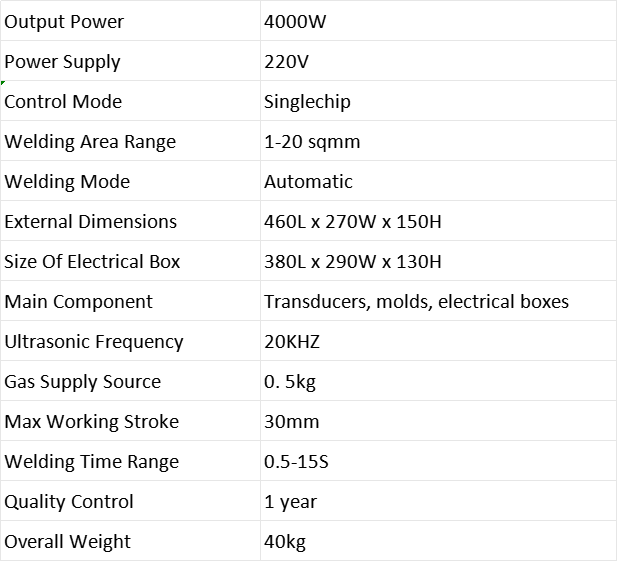 Wire harness welding (1)