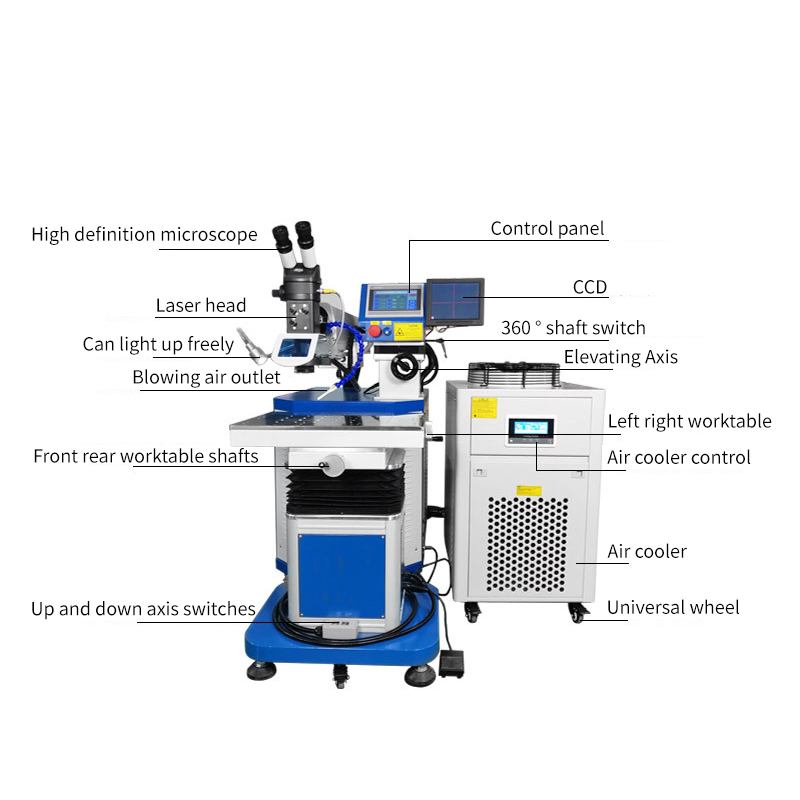 YAG pulse welder (1)