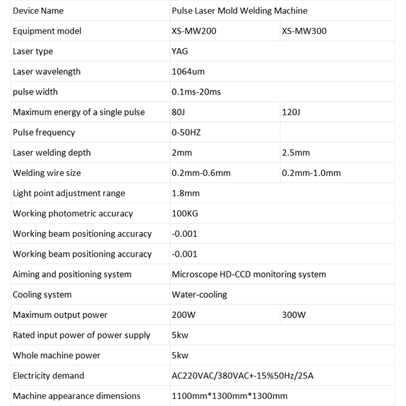 YAG pulse welder (1)