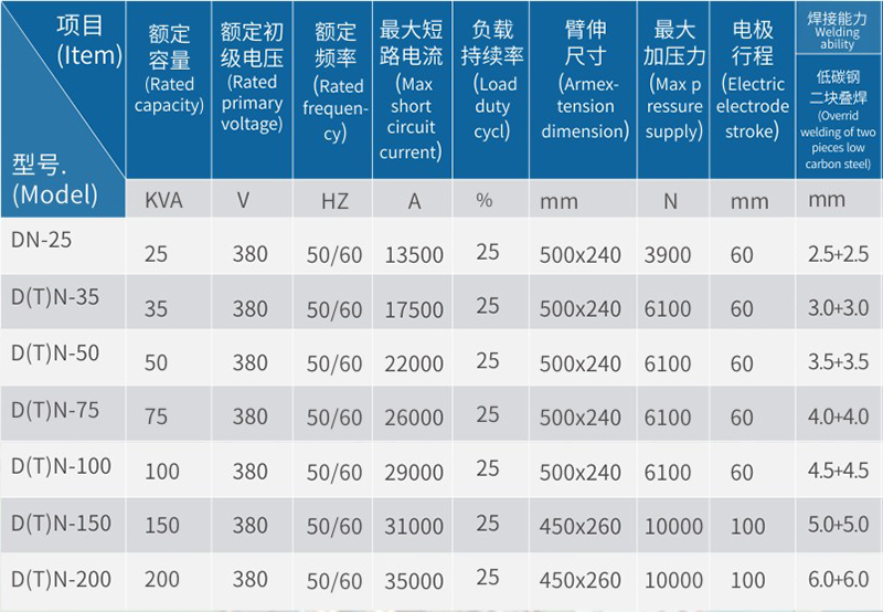 AC Spot Welding machine (7)