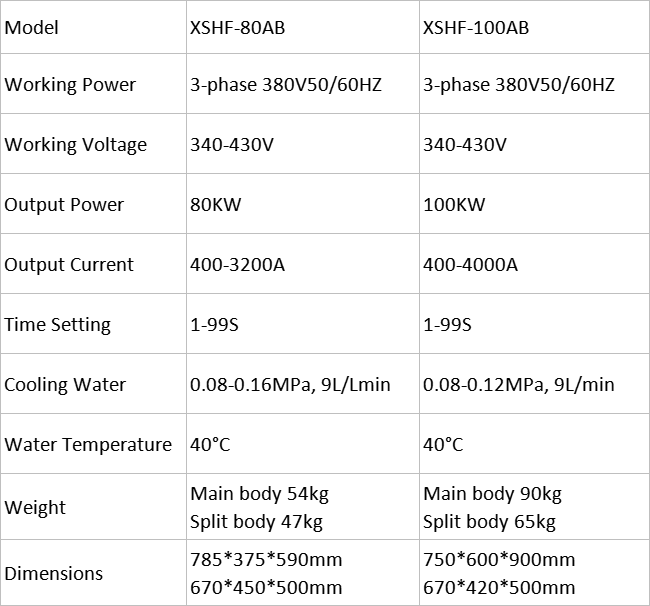 High frequency induction welder (1)