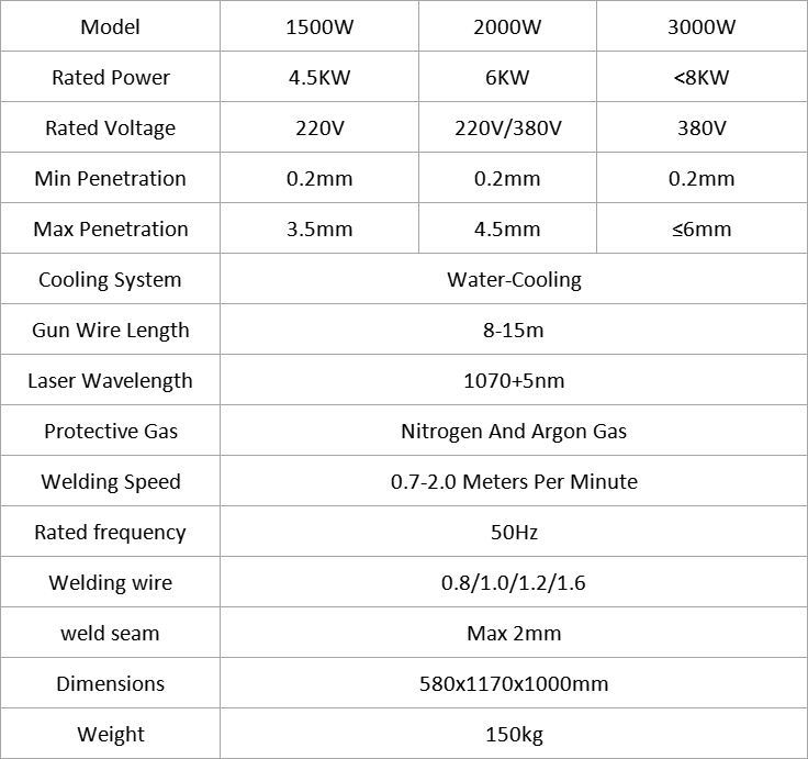 Small Laser Welding Machine (1)