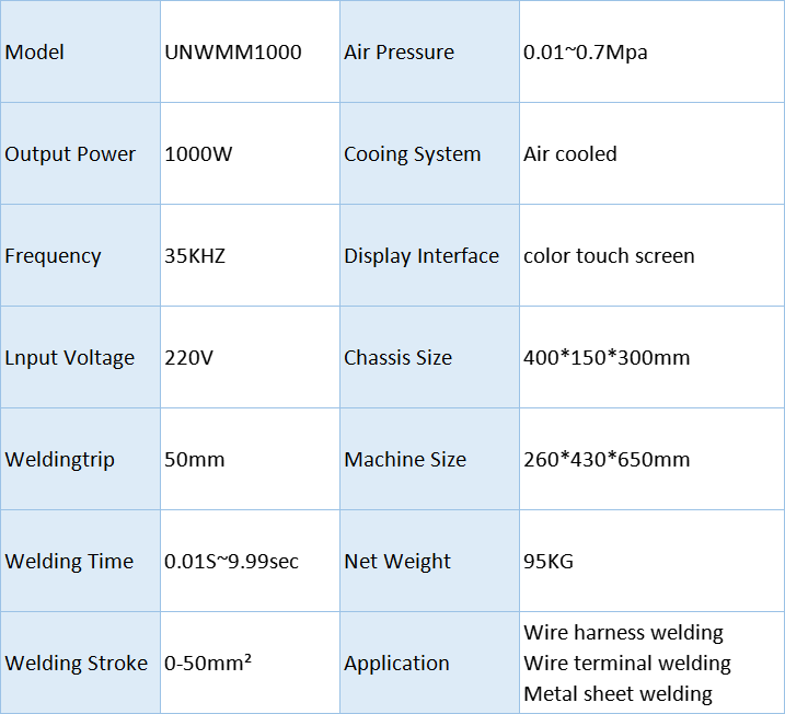 Wire terminal welding machine (1)